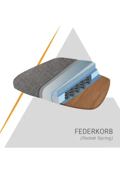 Esszimmerstuhl MAJA 4er Set grau/schwarz