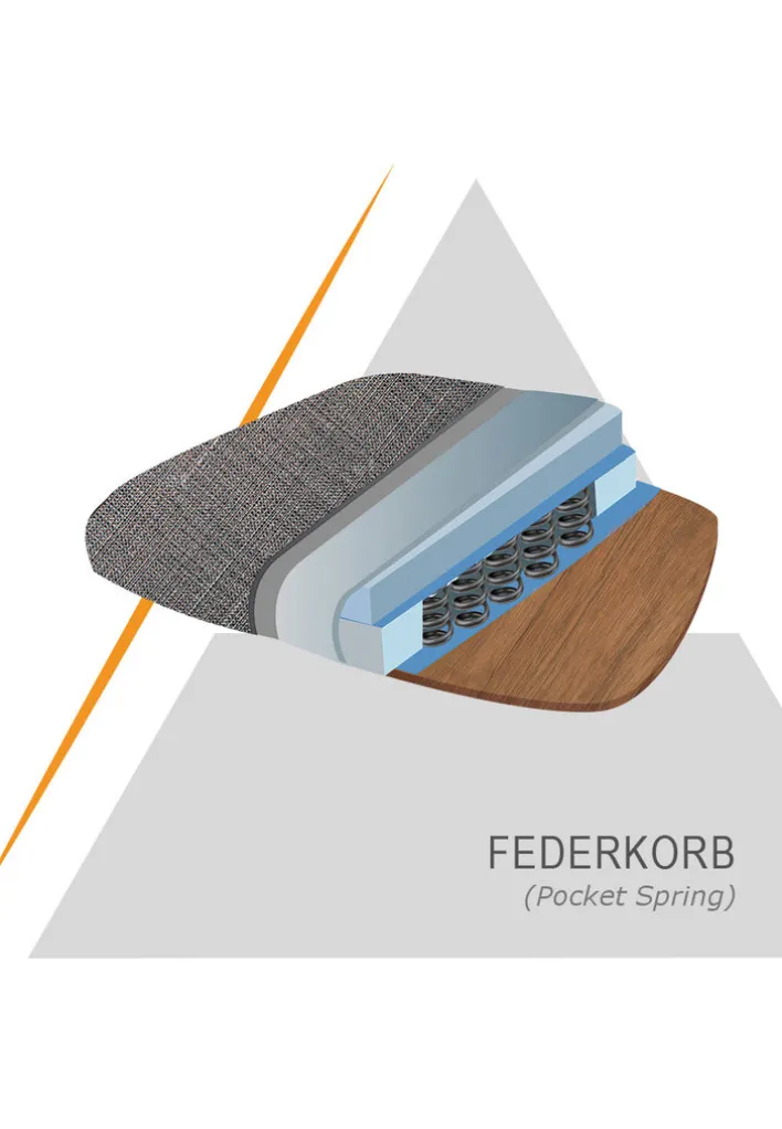 Esszimmerstuhl RANI 4er Set Vintage anthrazit