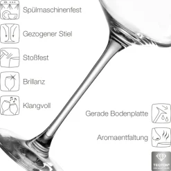 Leonardo Aperitifglas PUCCINI Kristallglas 220 ml