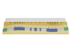 Matratze WAVE 90 x 200 cm extra Fest