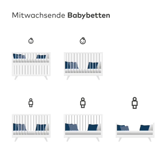 PAIDI Kinderbettmatratze AIRWELL I 70 x 140 cm