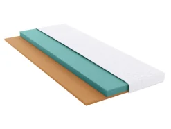 SCHLARAFFIA Topper GELTEX STARLINE NEXT 90 x 200 cm