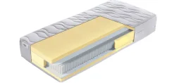 Taschenfederkernmatratze SENSIO DE LUXE 90 x 200 cm H2