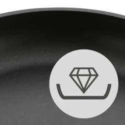 WMF Bratpfanne PERMA DUR® INSPIRE 28 cm Aluminium